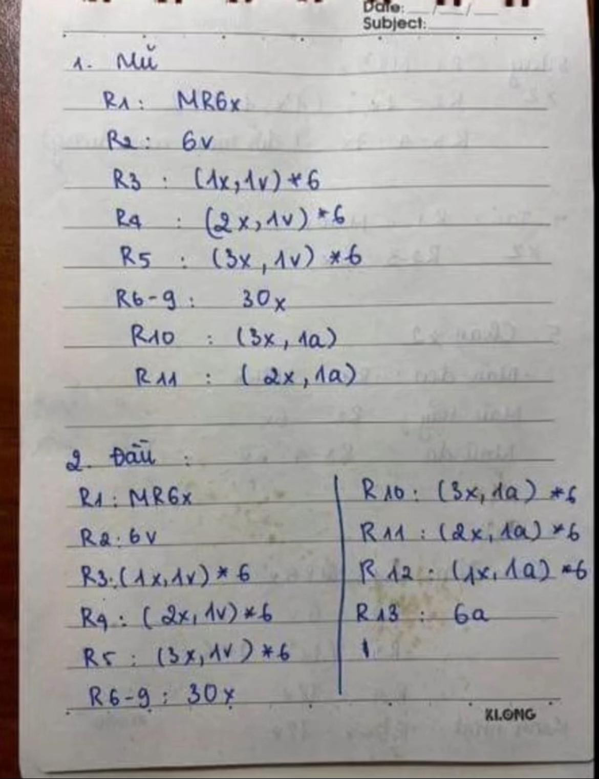 Hướng dẫn móc len búp bê Finn và Princess Bubblegum từ Adventure Time, bao gồm các phần tay, tai, chân, balo, thân, mũ và đầu với chi tiết từng hàng