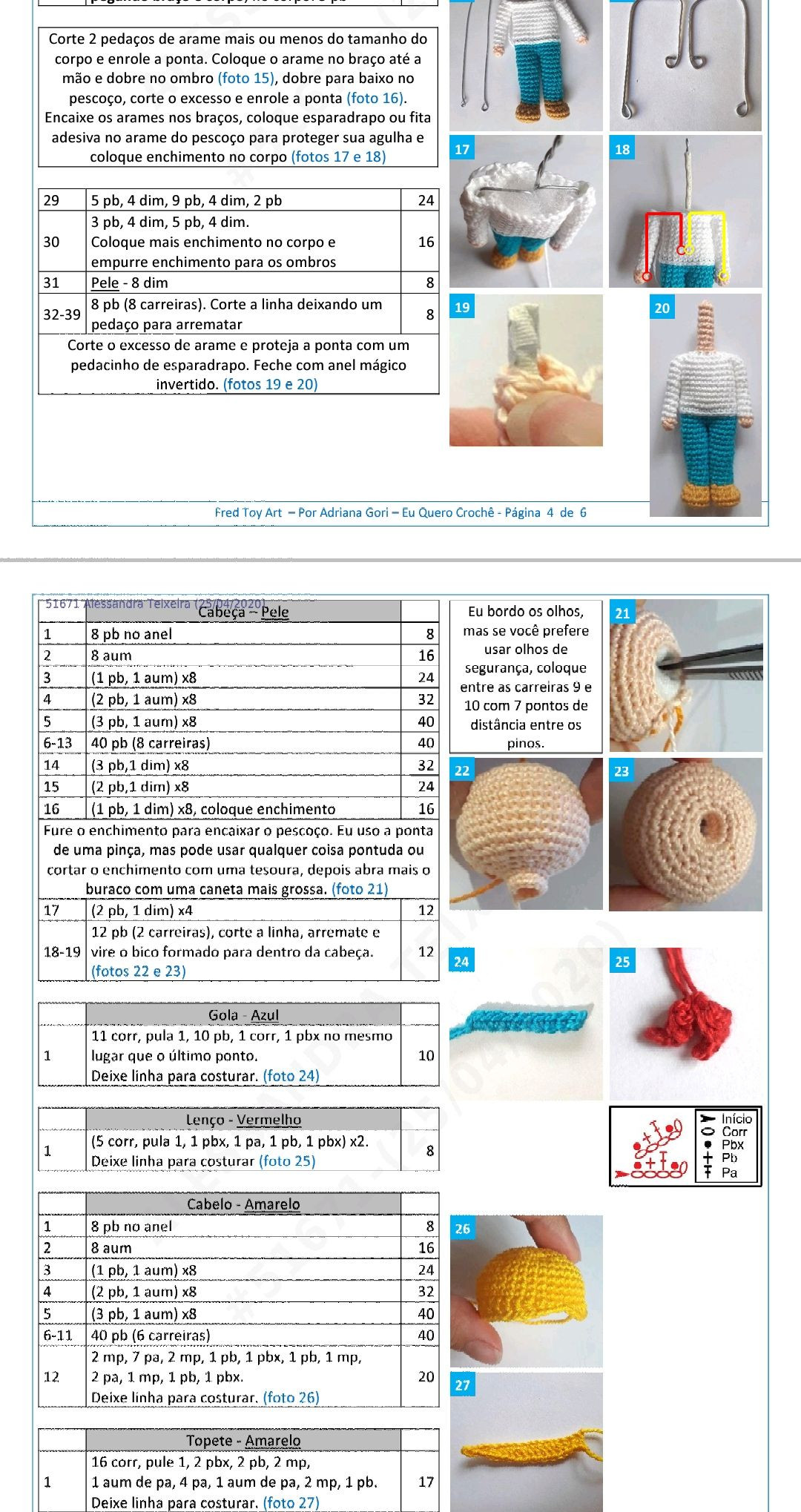 Hướng dẫn móc len búp bê Fred từ Scooby-Doo