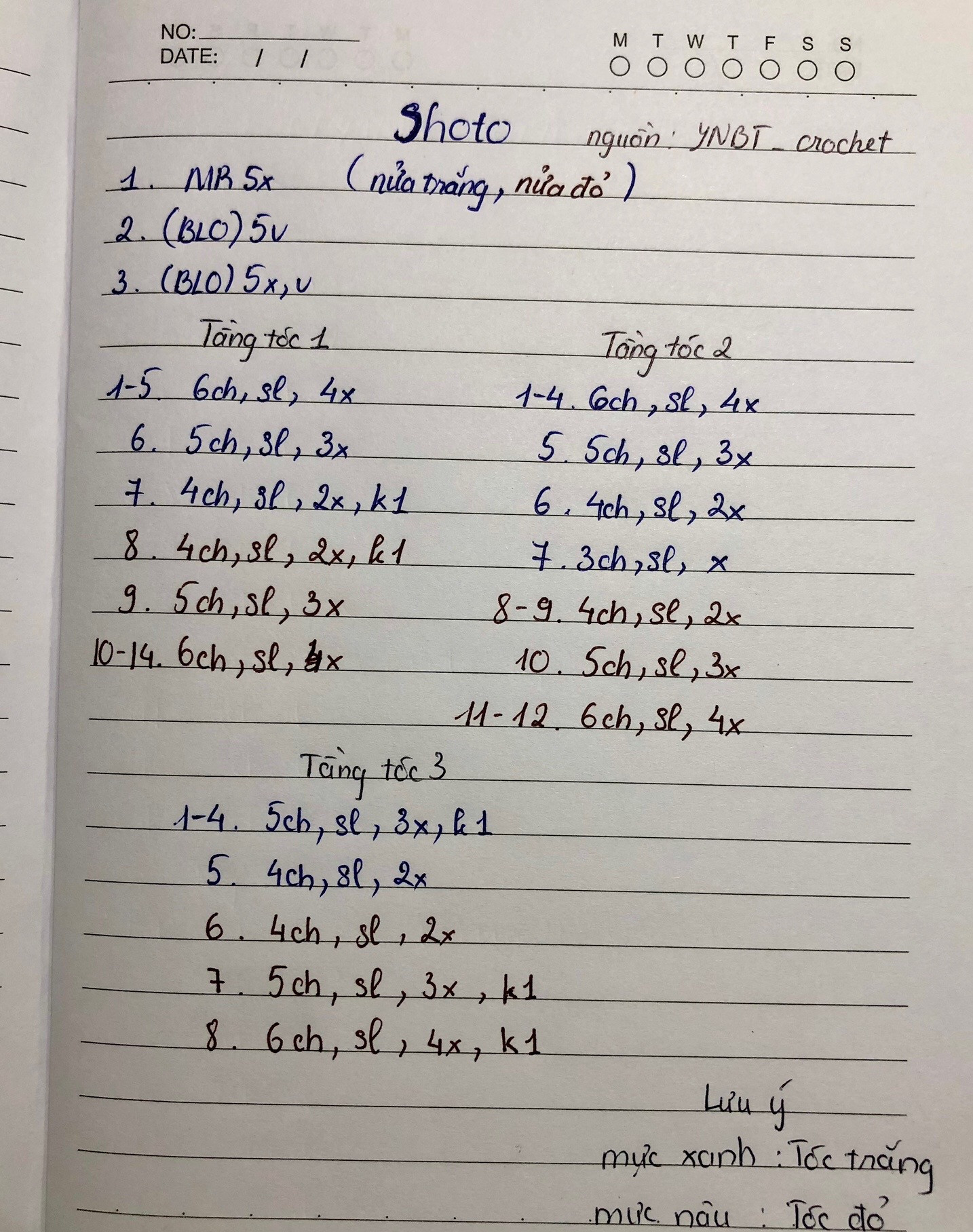 Hướng dẫn móc len búp bê nhân vật Shoto Todoroki, tóc trắng đỏ đặc trưng, trang phục xanh