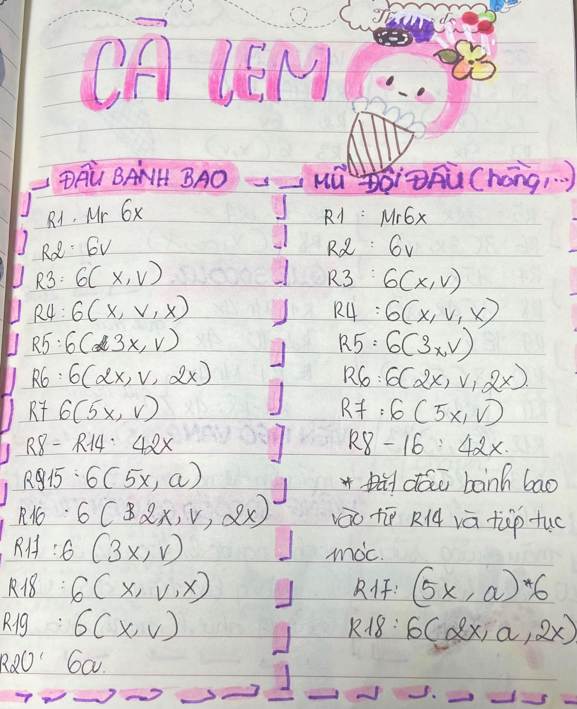 Hướng dẫn móc len búp bê que kem dễ thương với bảng chart chi tiết từng phần