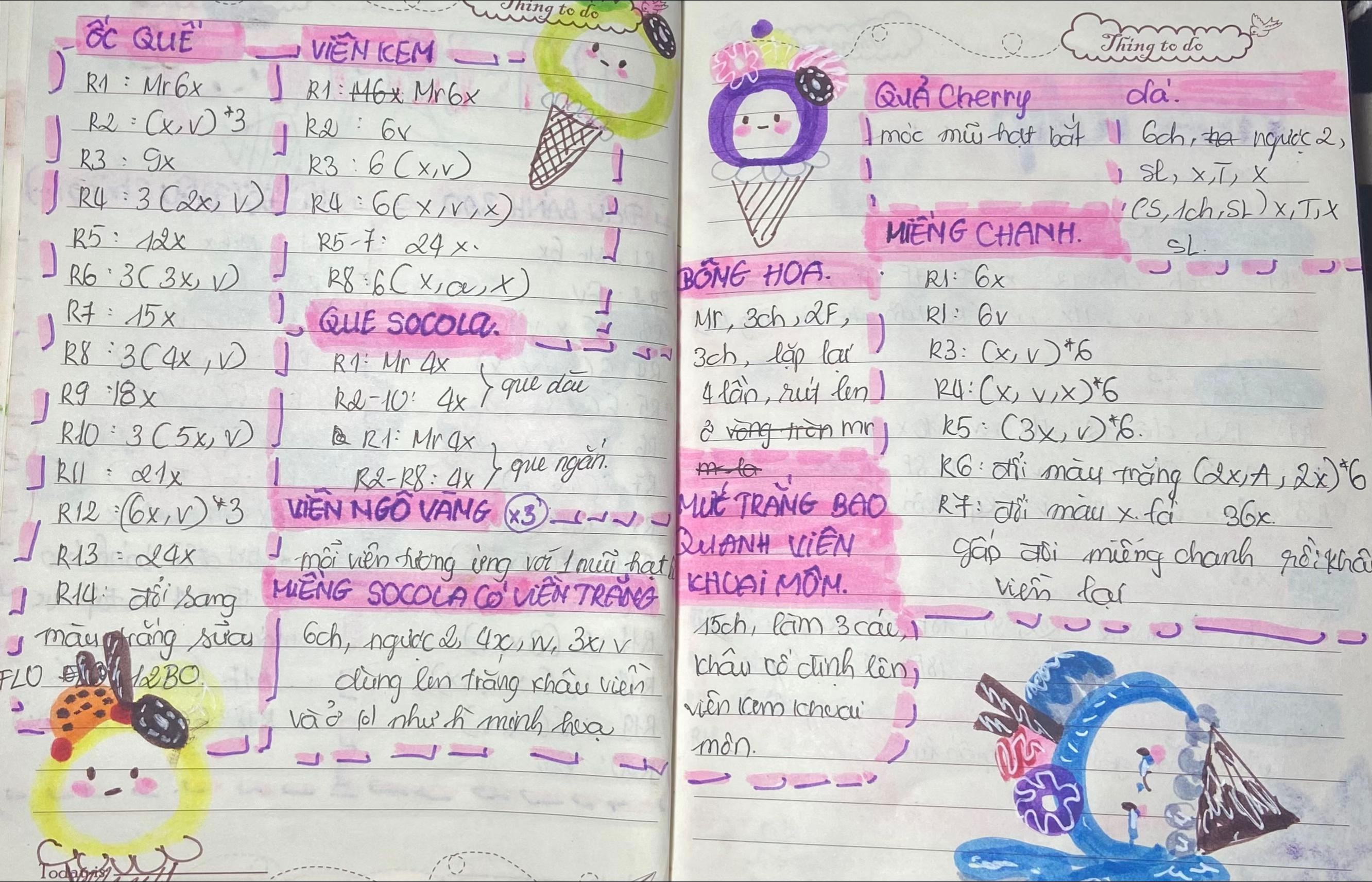 Hướng dẫn móc len búp bê que kem dễ thương với bảng chart chi tiết từng phần