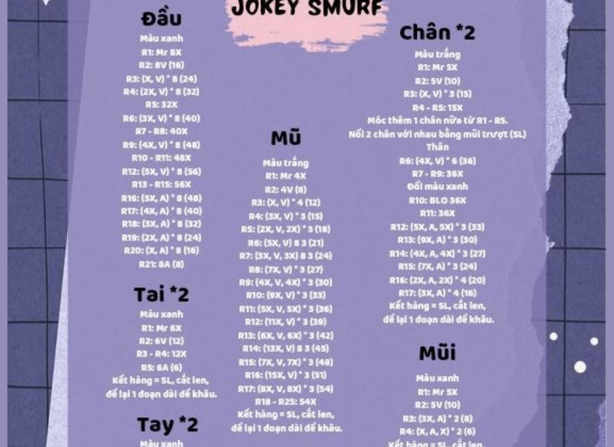 Hướng dẫn móc len búp bê Smurf Jockey chi tiết từng phần