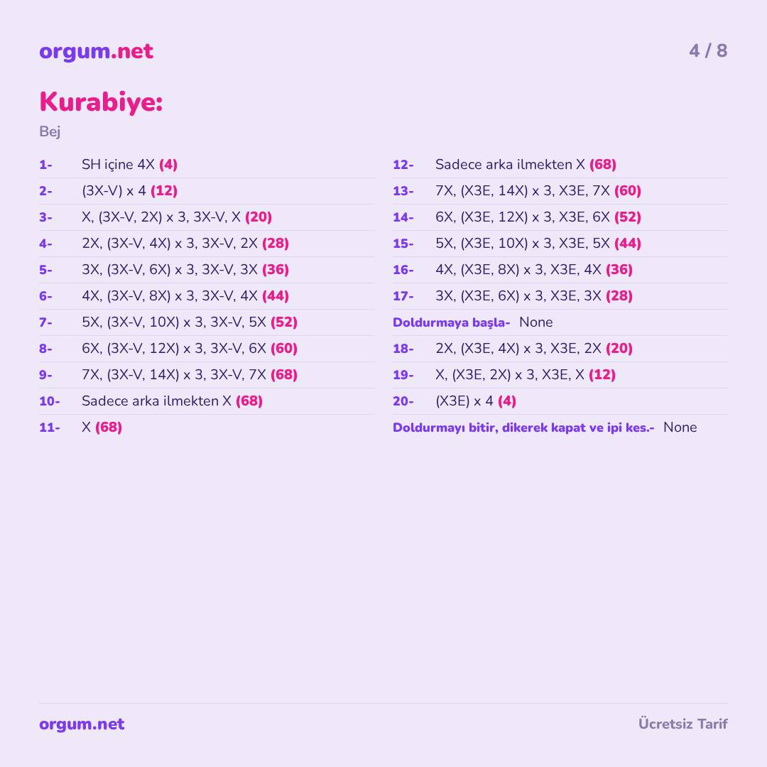 Hướng dẫn móc len búp bê Sponch Jellycat Amigurumi, mẫu miễn phí chi tiết từng bước