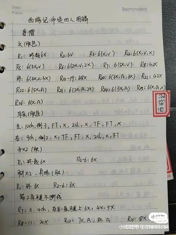 Hướng dẫn móc len búp bê Tây Du Ký - Chart chi tiết nhân vật Đường Tăng