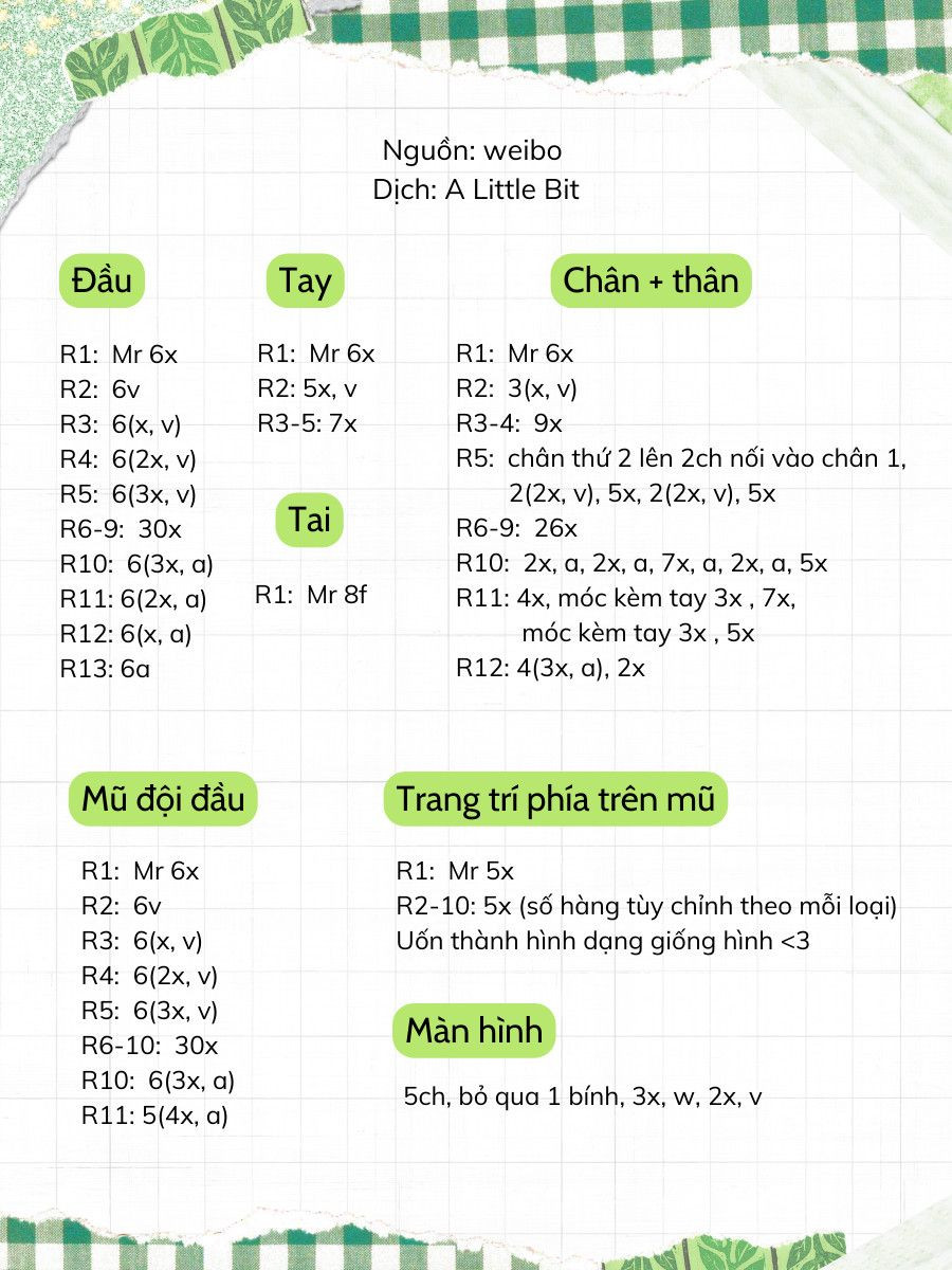 Hướng dẫn móc len búp bê Teletubbies: Đầu, tay, chân và mũ đội đầu