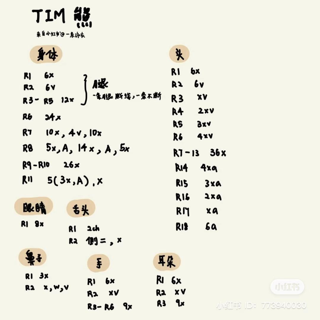 HƯỚNG DẪN MÓC LEN BÚP BÊ THỎ CÀ RỐT, GẤU DÂU VÀ ẾCH XANH - CHART AMIGURUMI CHI TIẾT