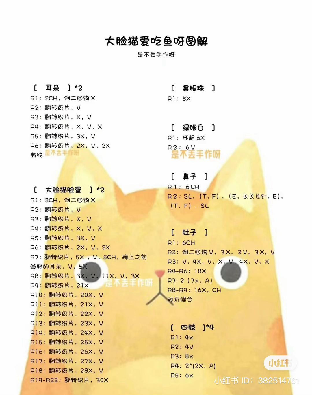 HƯỚNG DẪN MÓC LEN BÚP BÊ THỎ CÀ RỐT, GẤU DÂU VÀ ẾCH XANH - CHART AMIGURUMI CHI TIẾT