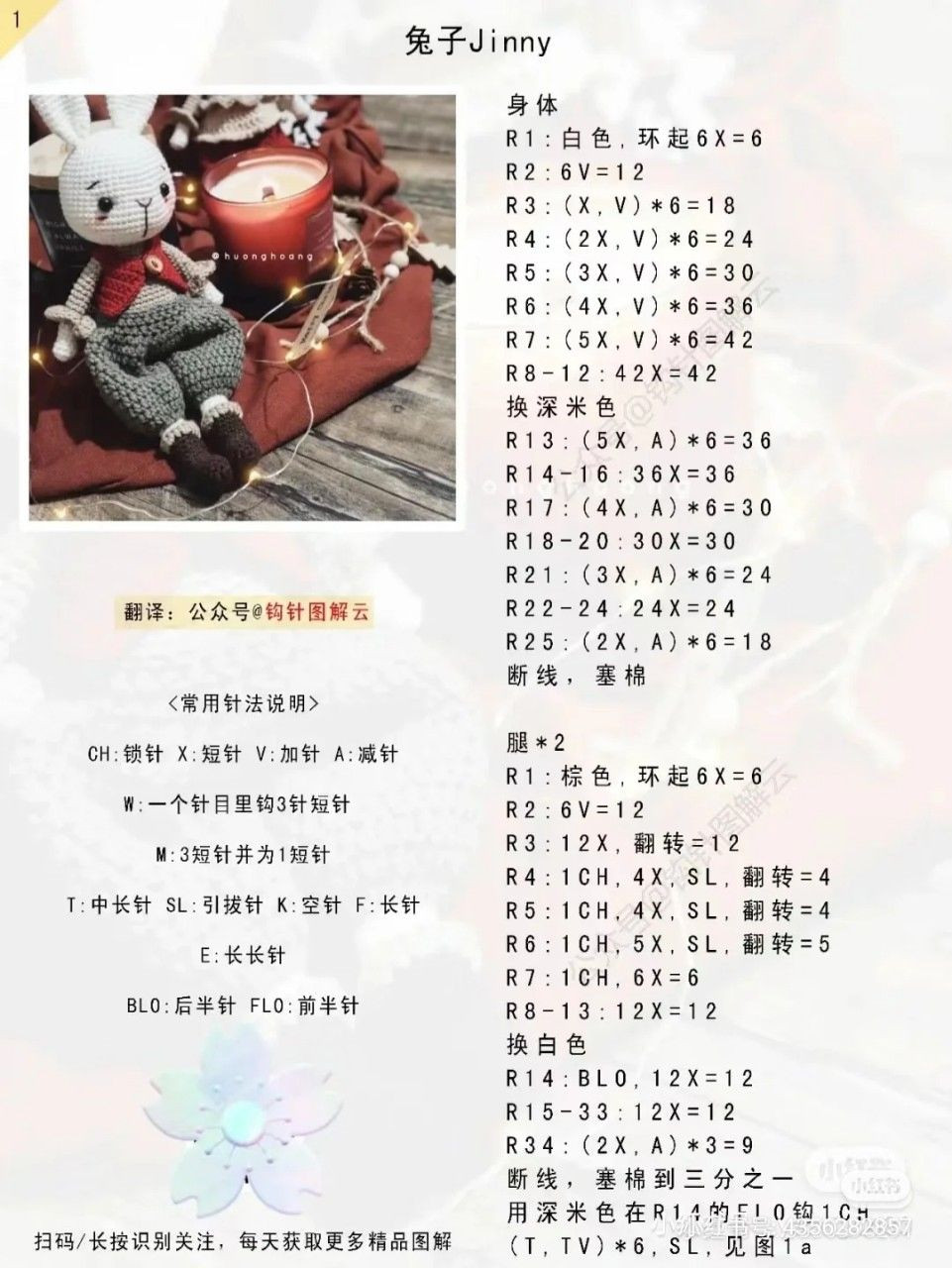 Hướng dẫn móc len búp bê thỏ Jinny