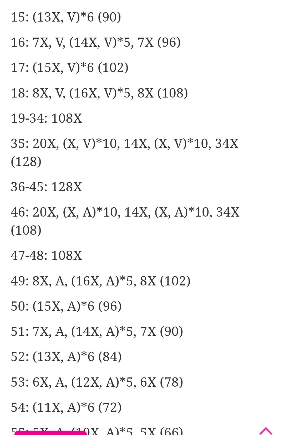 Hướng dẫn móc len búp bê thỏ mặc quần yếm đỏ