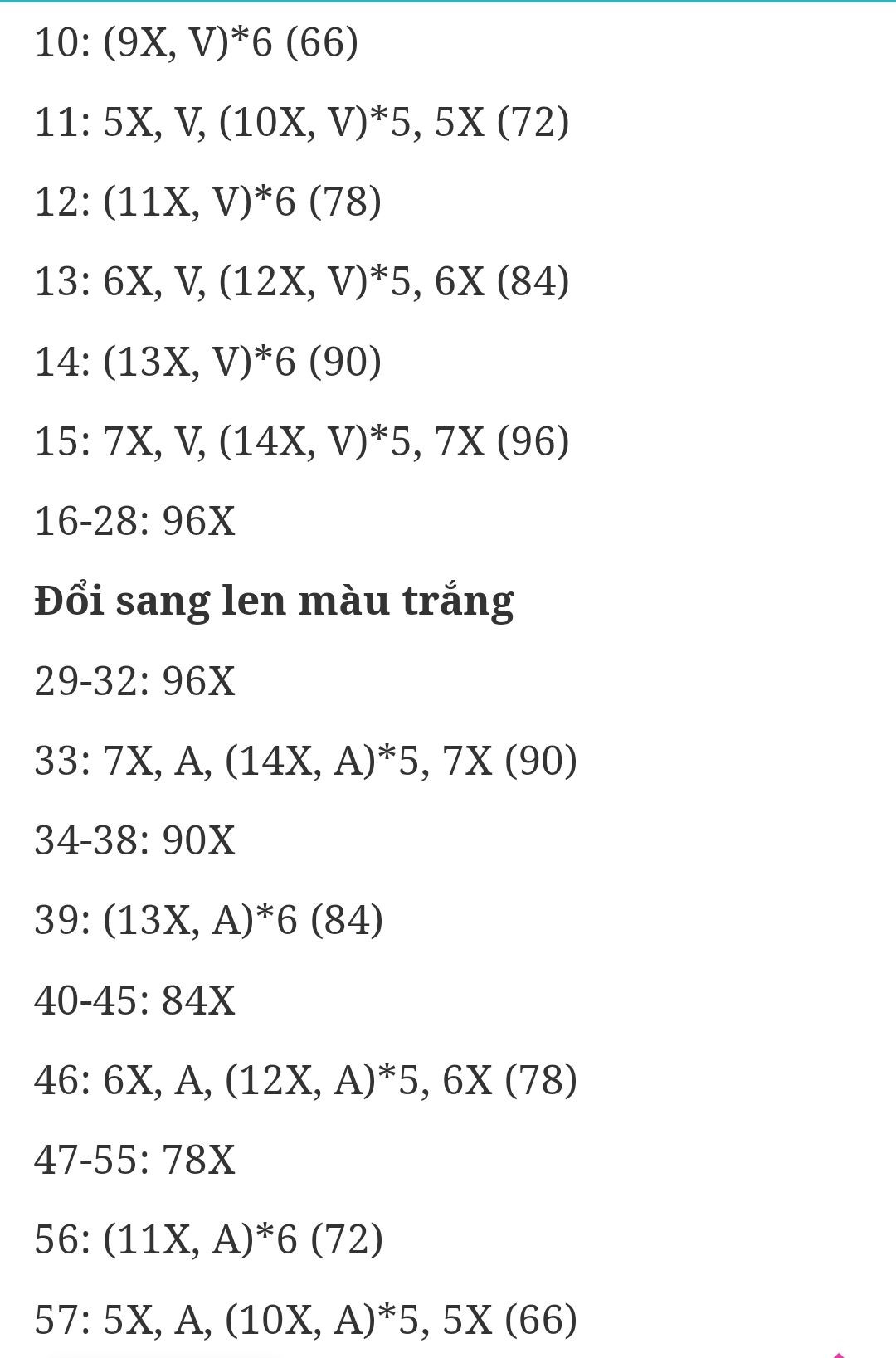 Hướng dẫn móc len búp bê thỏ mặc quần yếm đỏ