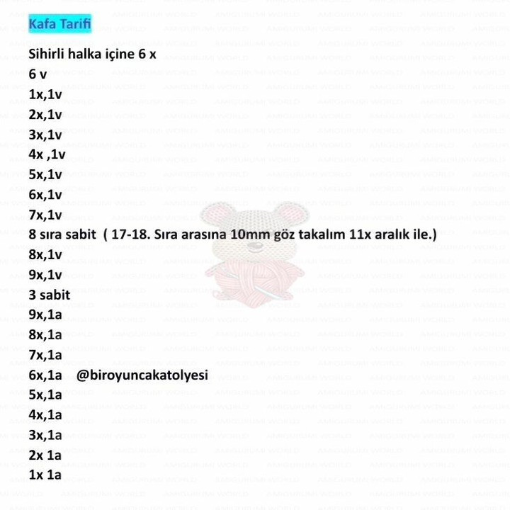 Hướng dẫn móc len búp bê thỏ mặc váy Elbiseli Tavşan cao 30cm, bao gồm danh sách nguyên liệu và bảng chart chi tiết từng phần