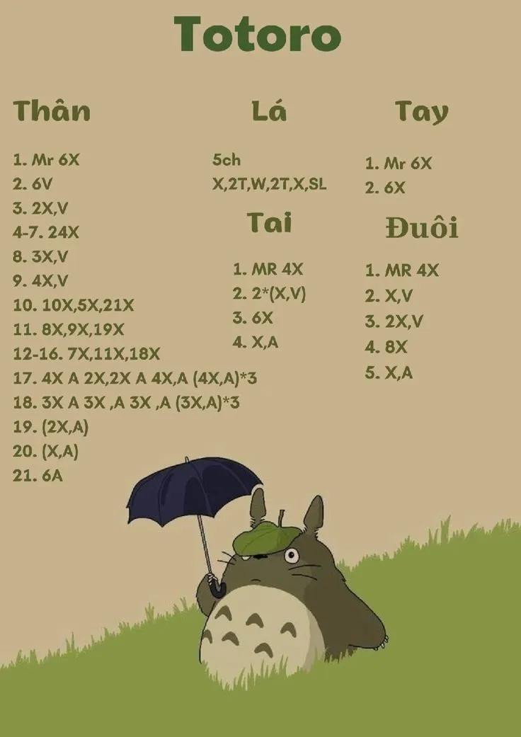 Hướng dẫn móc len búp bê Totoro dễ thương