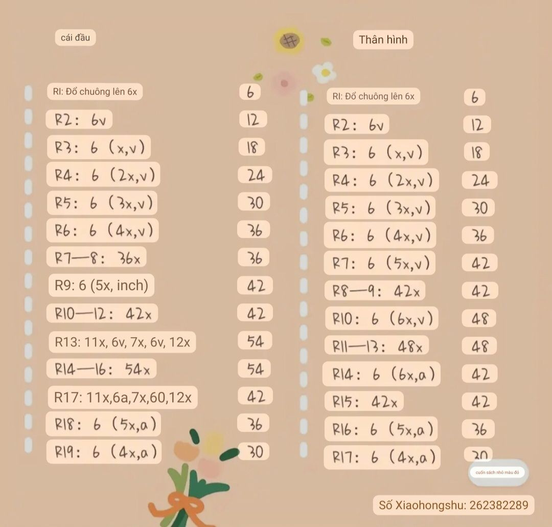 Hướng dẫn móc len búp bê vịt con nhỏ dễ thương đội mũ vàng