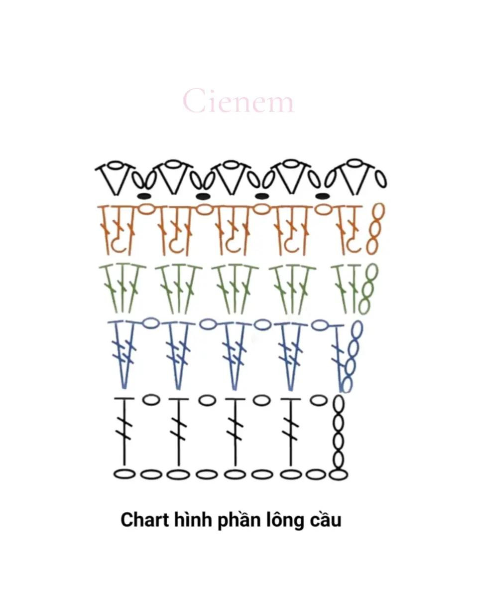 Hướng dẫn móc len cầu lông và vợt cầu lông dễ thương