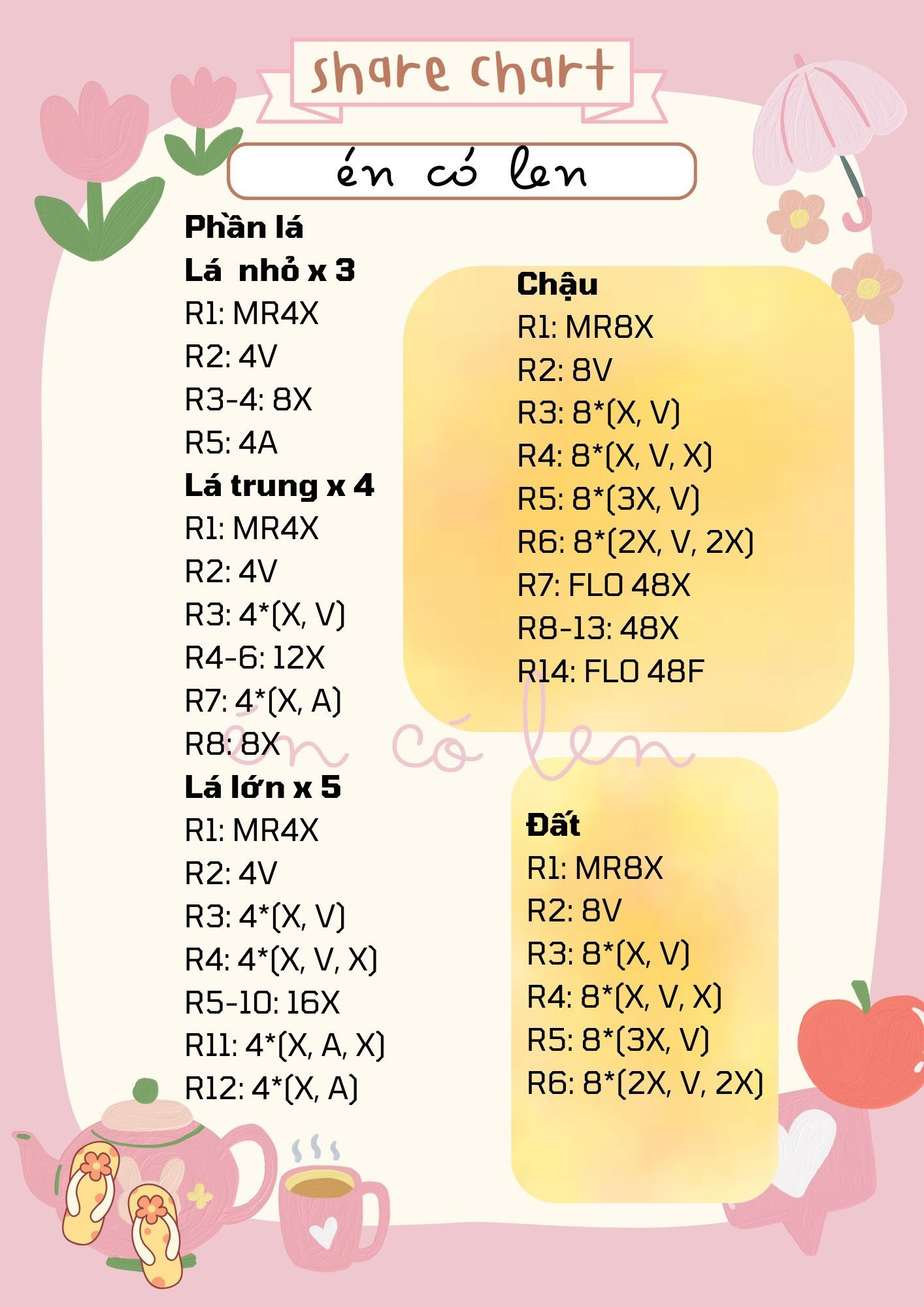 Hướng dẫn móc len cây sen đá: Chart chi tiết phần lá, chậu và đất