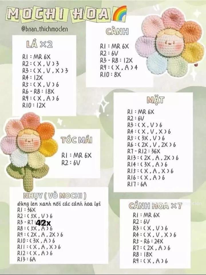 Hướng dẫn móc len chi tiết: Búp bê thỏ, Gấu Pooh và Gà Trứng với bảng chỉ dẫn từng bước