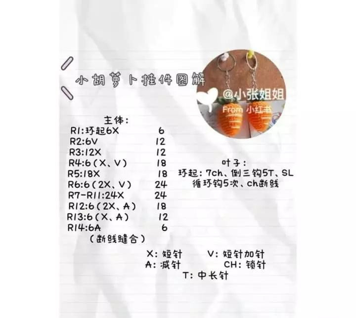 Hướng dẫn móc len chi tiết: Búp bê thỏ, Gấu Pooh và Gà Trứng với bảng chỉ dẫn từng bước