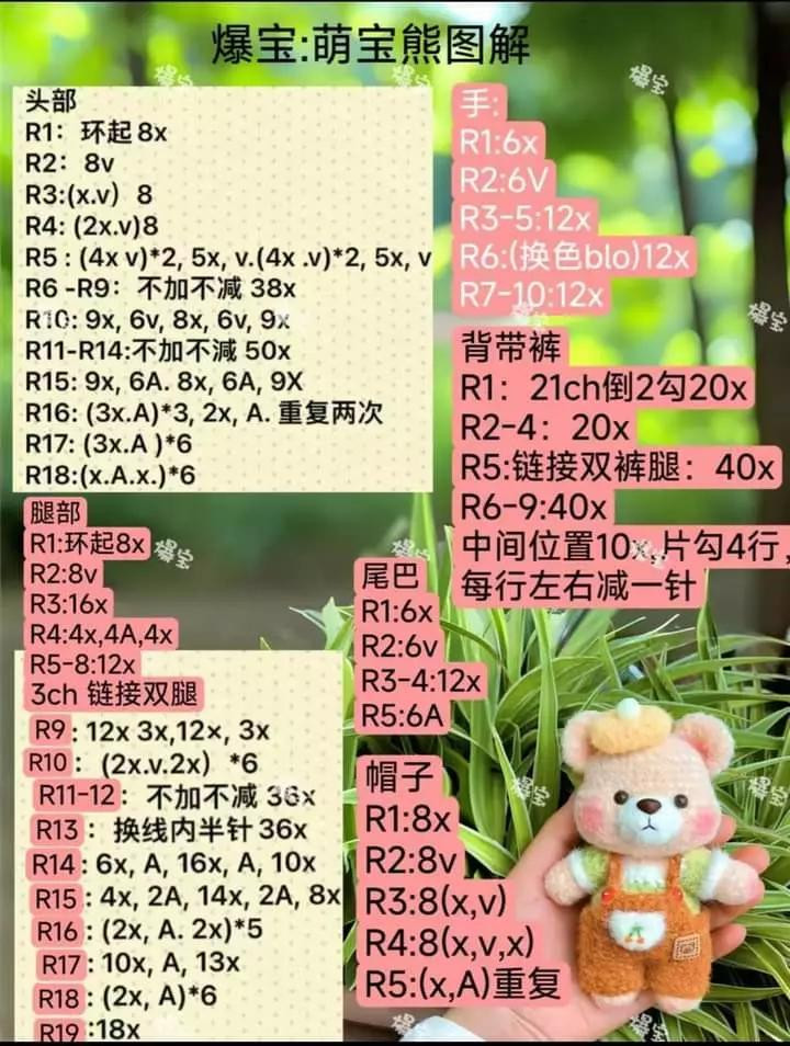 Hướng dẫn móc len chi tiết: Búp bê thỏ, Gấu Pooh và Gà Trứng với bảng chỉ dẫn từng bước