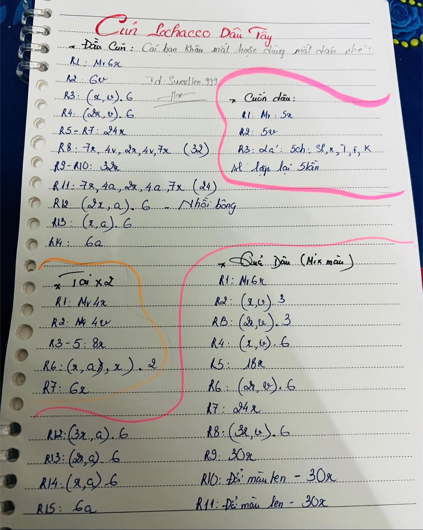 Hướng dẫn móc len Chihuahua dâu tây dễ thương