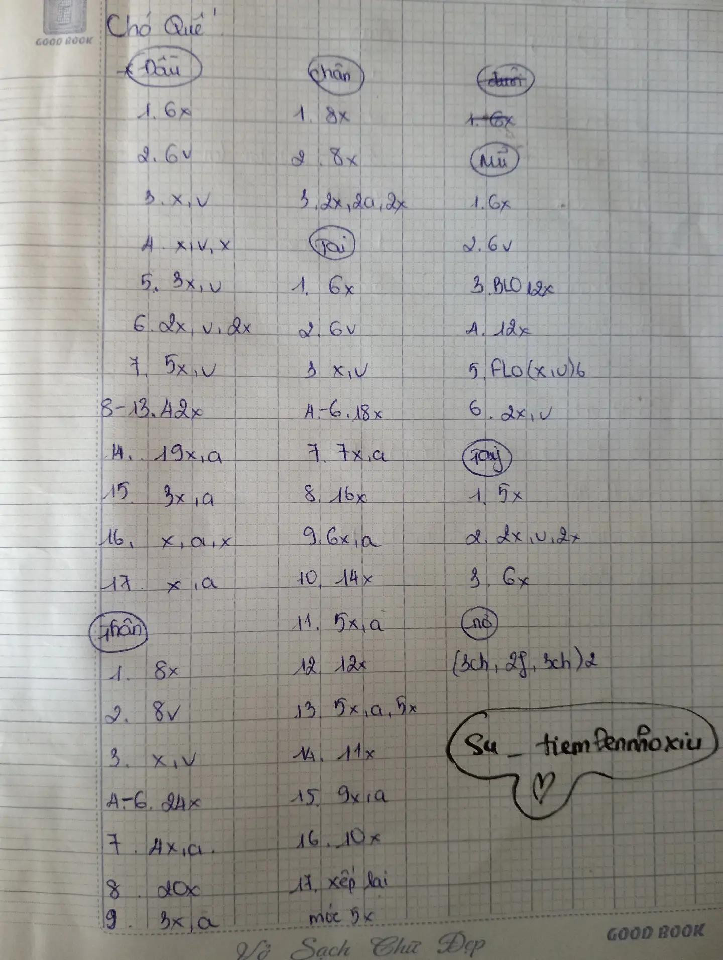 Hướng dẫn móc len Chó Que (Cinnamoroll) - Bản dịch chart Su Tiem Len No Xiu