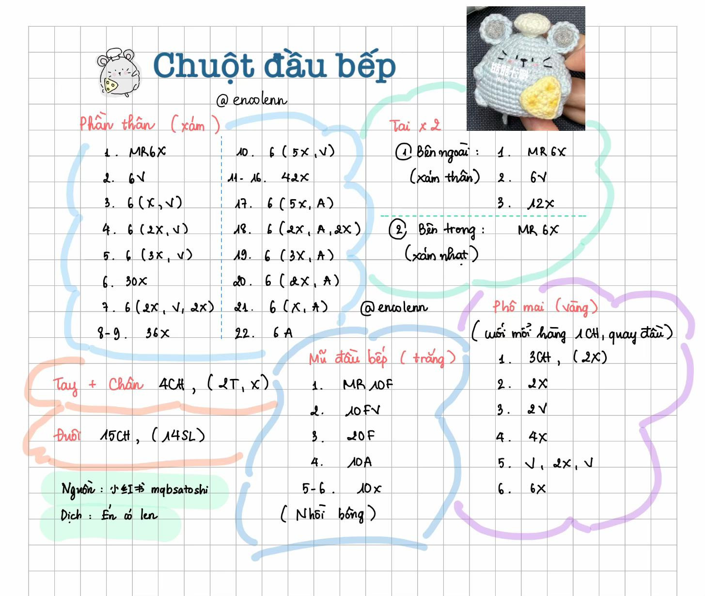 Hướng dẫn móc len chuột đầu bếp dễ thương với bảng chart chi tiết từng phần