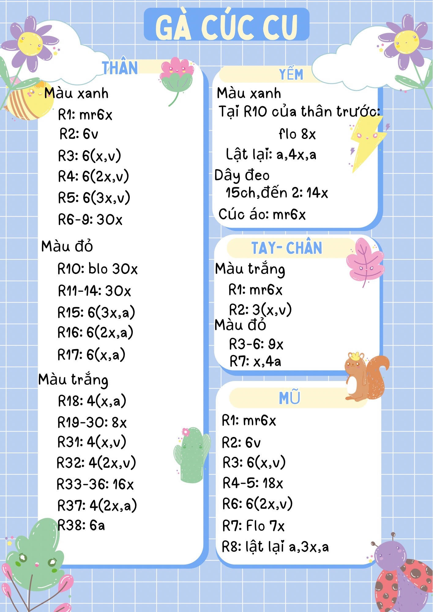 Hướng dẫn móc len Gà Cúc Cu với mắt to, áo đỏ và quần xanh