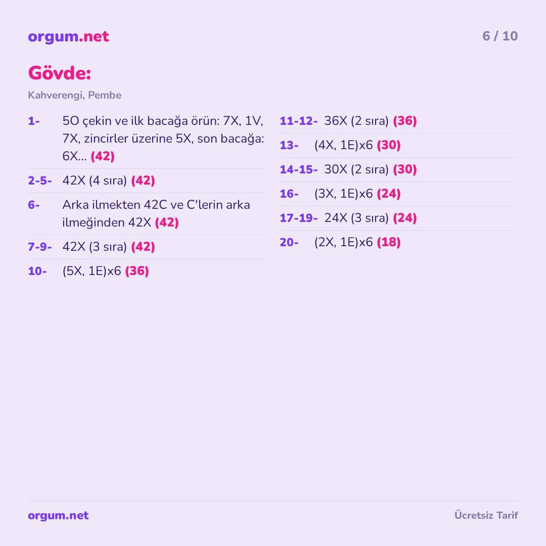 Hướng dẫn móc len gấu bông Ayıcık Lucia màu nâu và váy hồng, bảng hướng dẫn chi tiết từng phần bằng tiếng Thổ Nhĩ Kỳ