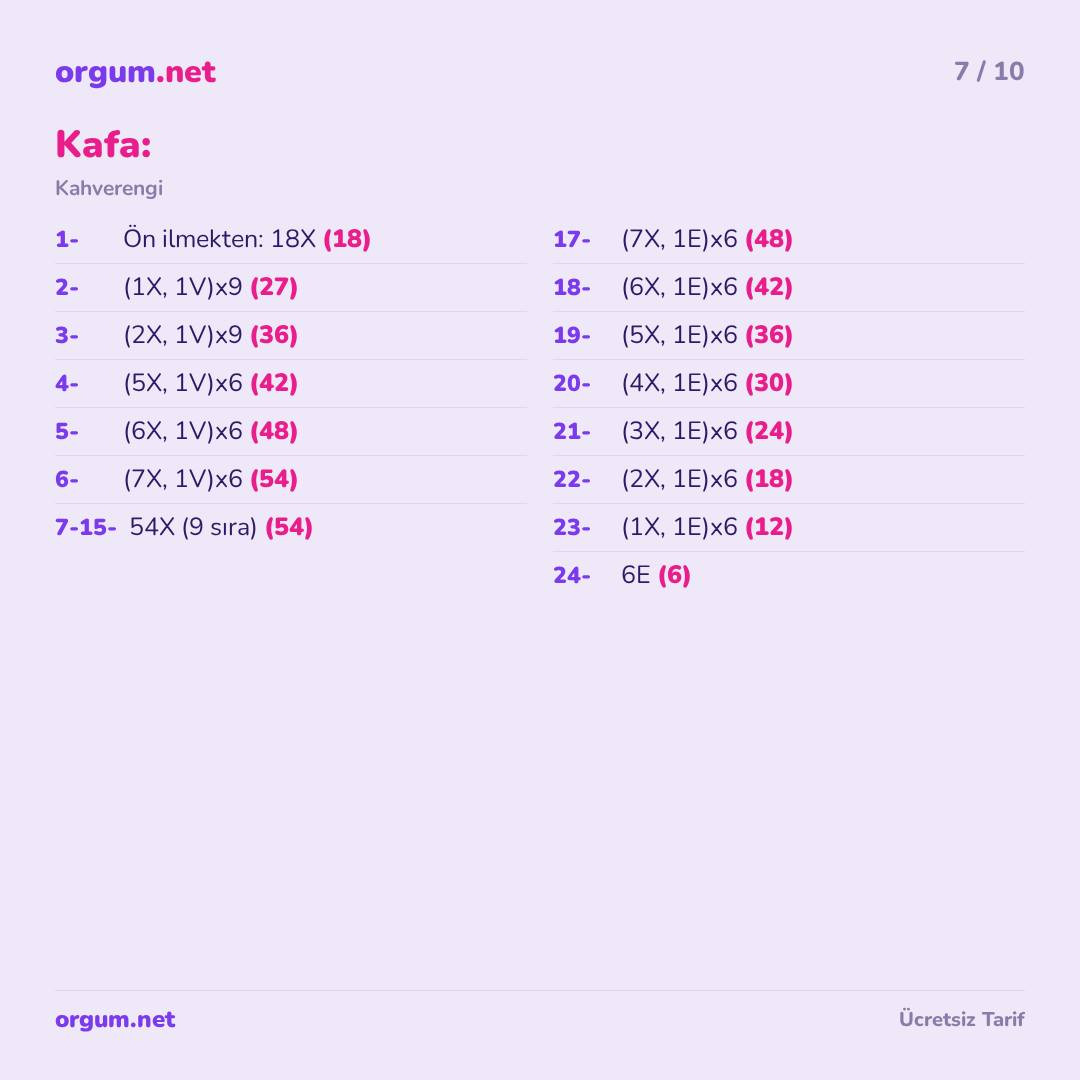 Hướng dẫn móc len gấu bông Ayıcık Lucia màu nâu và váy hồng, bảng hướng dẫn chi tiết từng phần bằng tiếng Thổ Nhĩ Kỳ