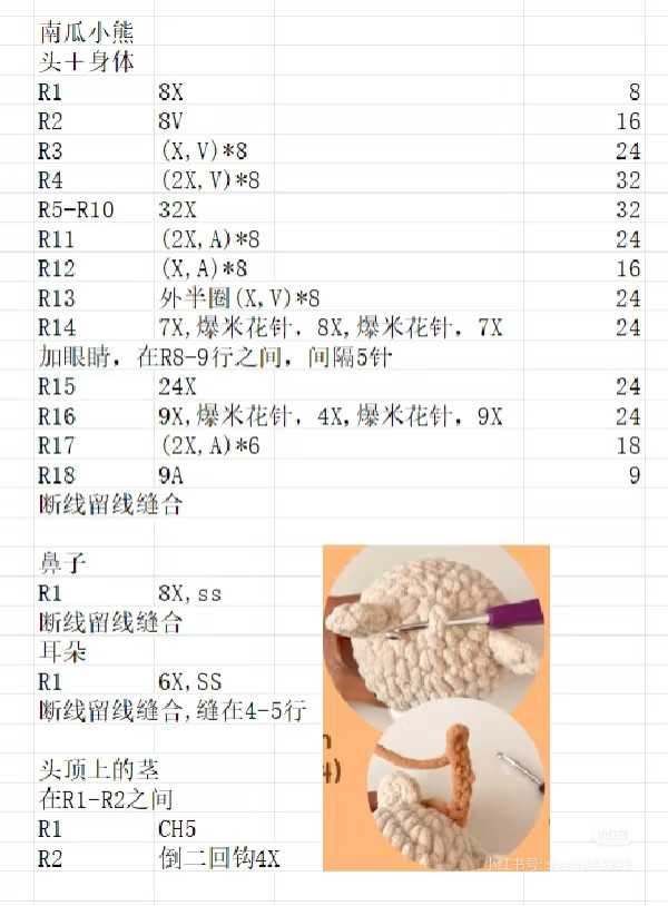 Hướng dẫn móc len gấu bông hình quả bí ngô dễ thương