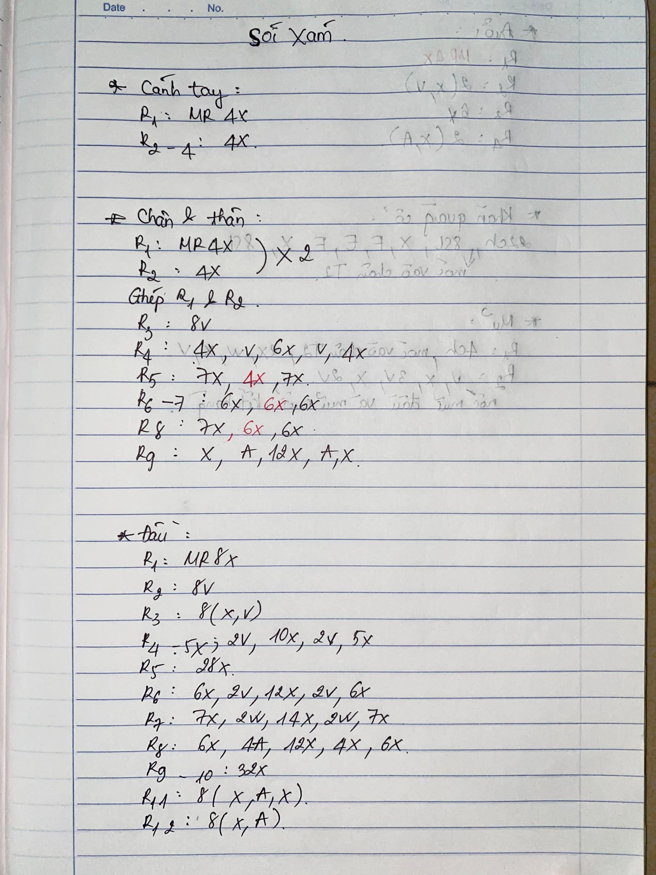 Hướng dẫn móc len gấu xám đeo túi bánh cam dễ thương