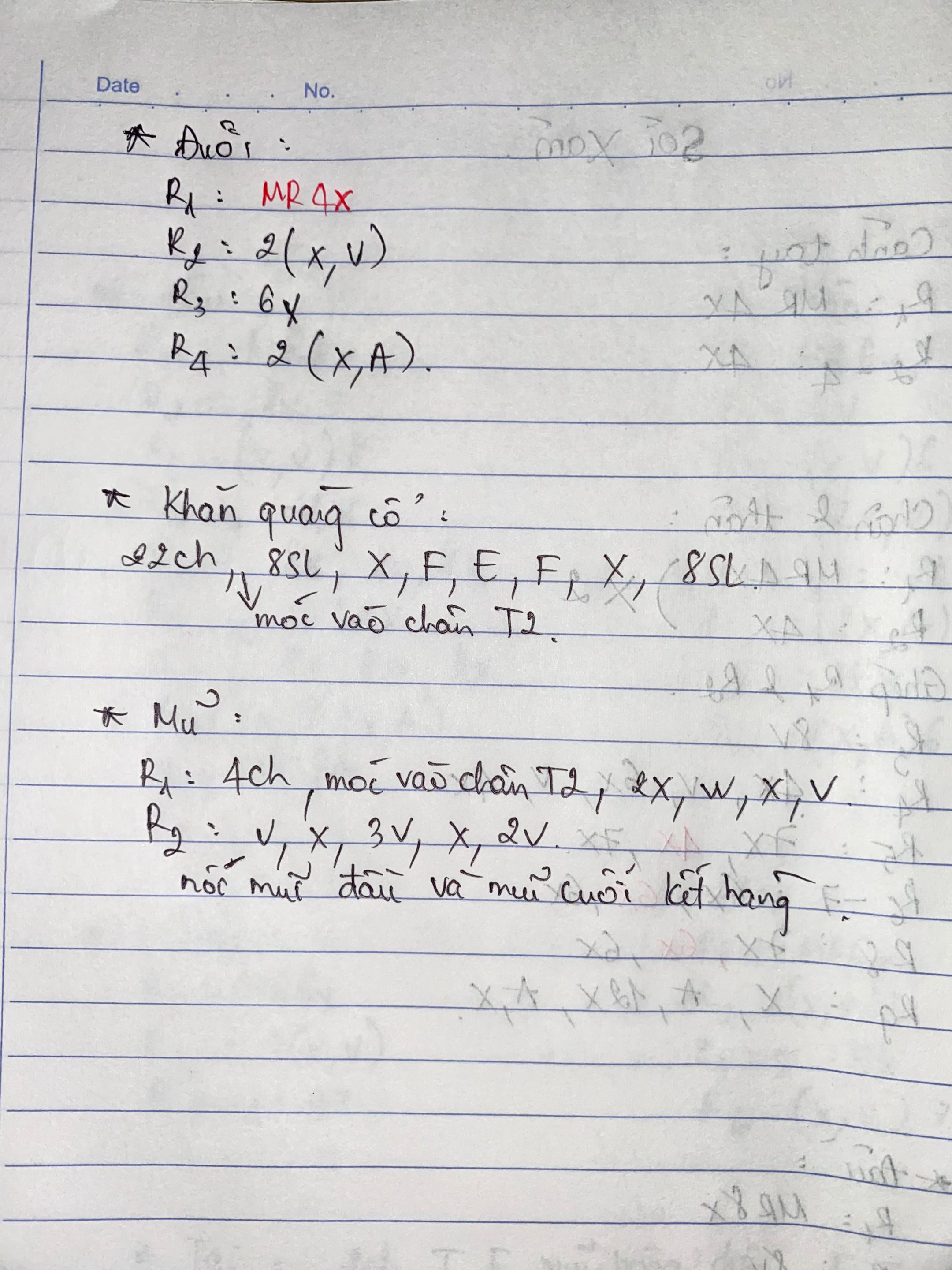Hướng dẫn móc len gấu xám đeo túi bánh cam dễ thương