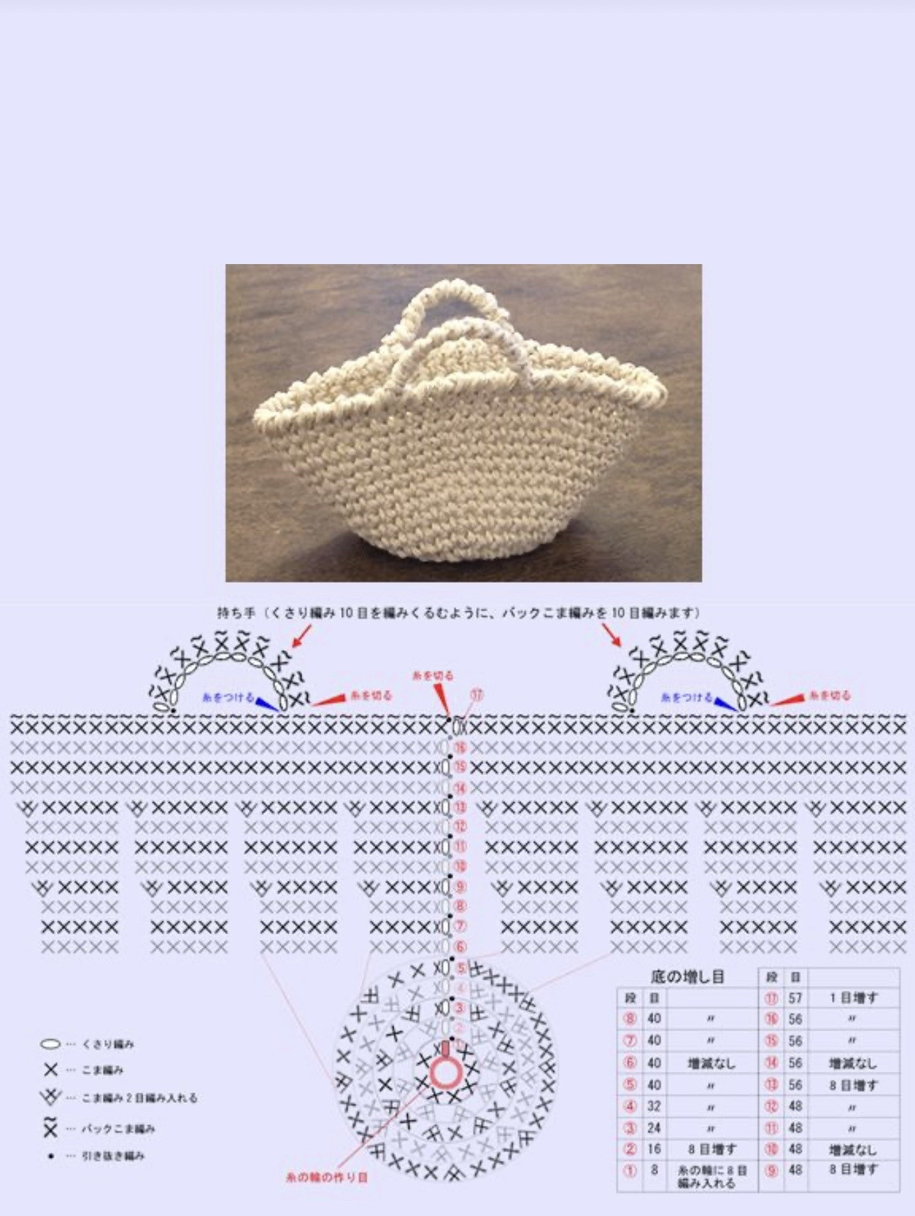 Hướng dẫn móc len giỏ xách mini trang trí