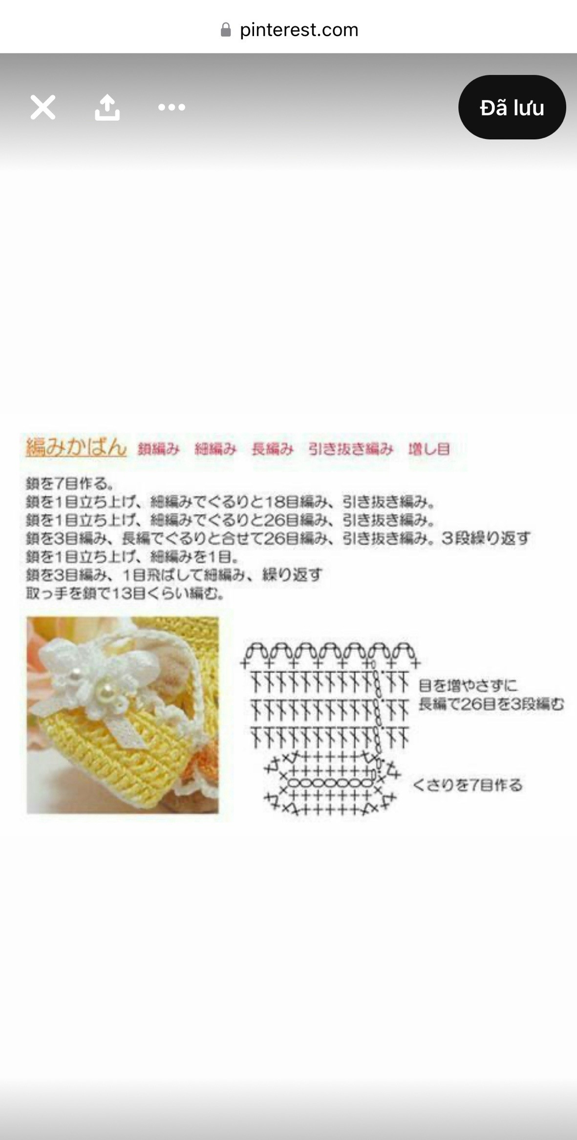 Hướng dẫn móc len giỏ xách mini trang trí