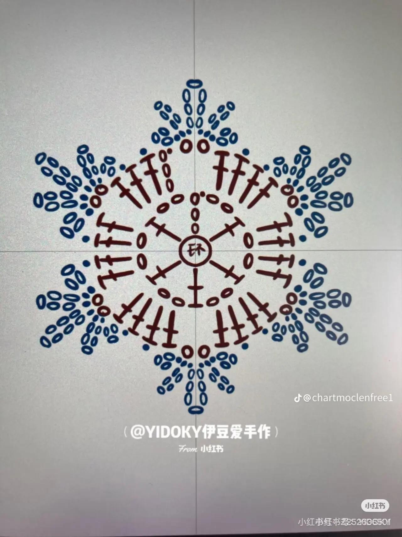 Hướng dẫn móc len Hello Kitty bông tuyết Noel