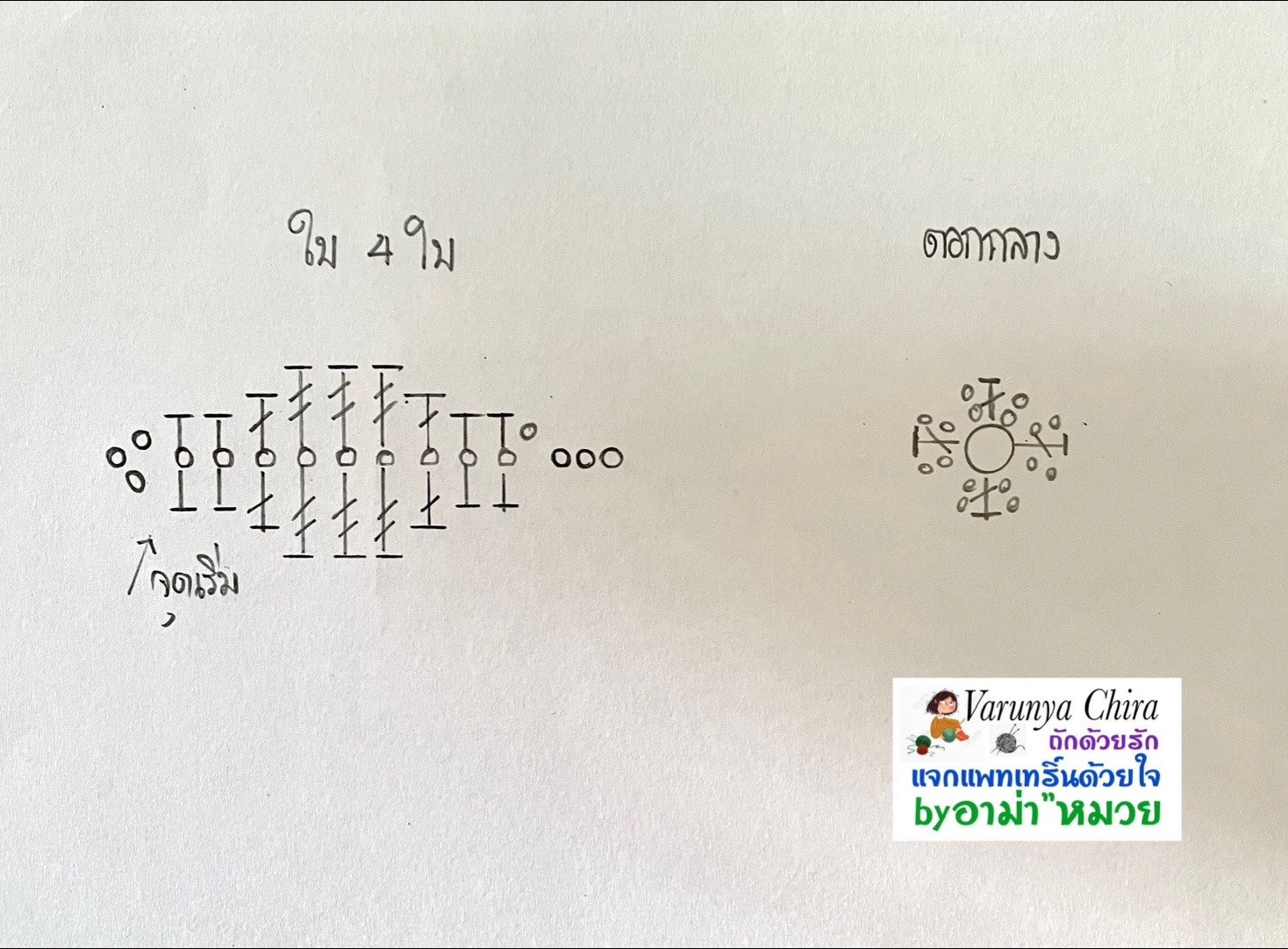 Hướng dẫn móc len hoa giấy màu đen
