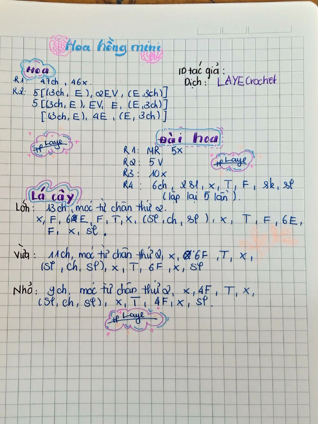 Hướng dẫn móc len Hoa hồng mini màu xanh pastel