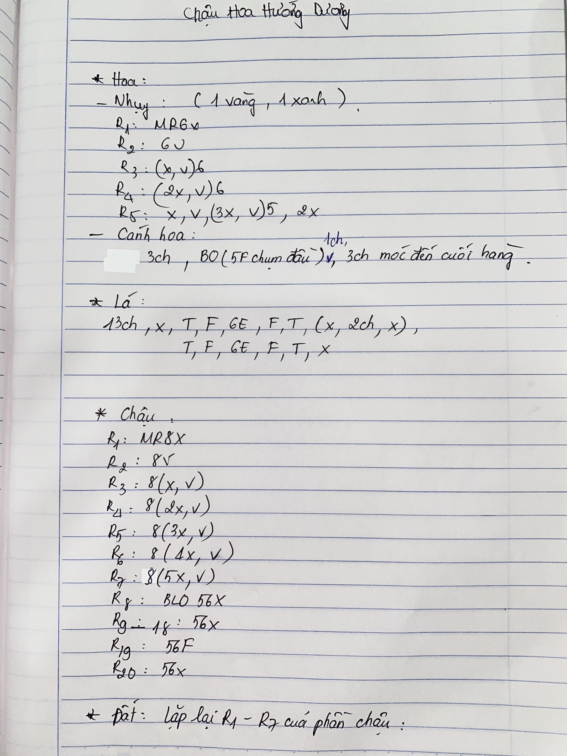 Hướng dẫn móc len hoa hướng dương mặt cười, chậu và đất chi tiết