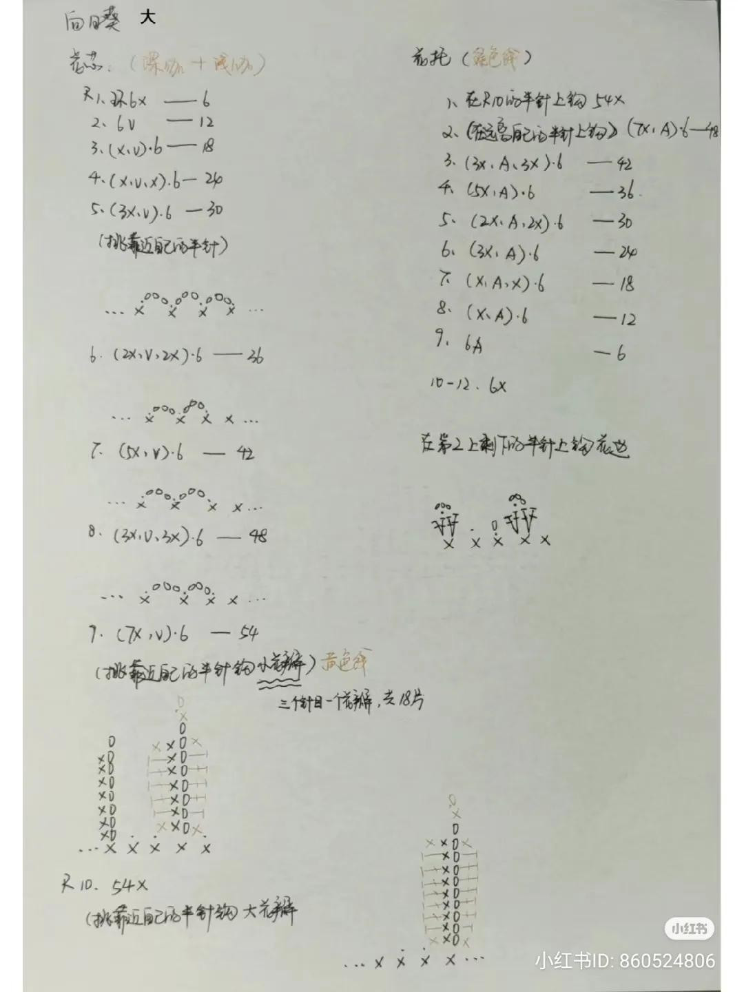 Hướng dẫn móc len hoa hướng dương và lá kèm chi tiết