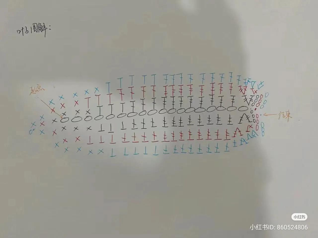 Hướng dẫn móc len hoa hướng dương và lá kèm chi tiết