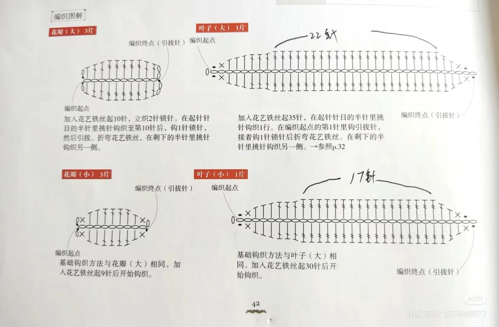 Hướng dẫn móc len hoa tulip nhiều màu sắc kèm biểu đồ chi tiết