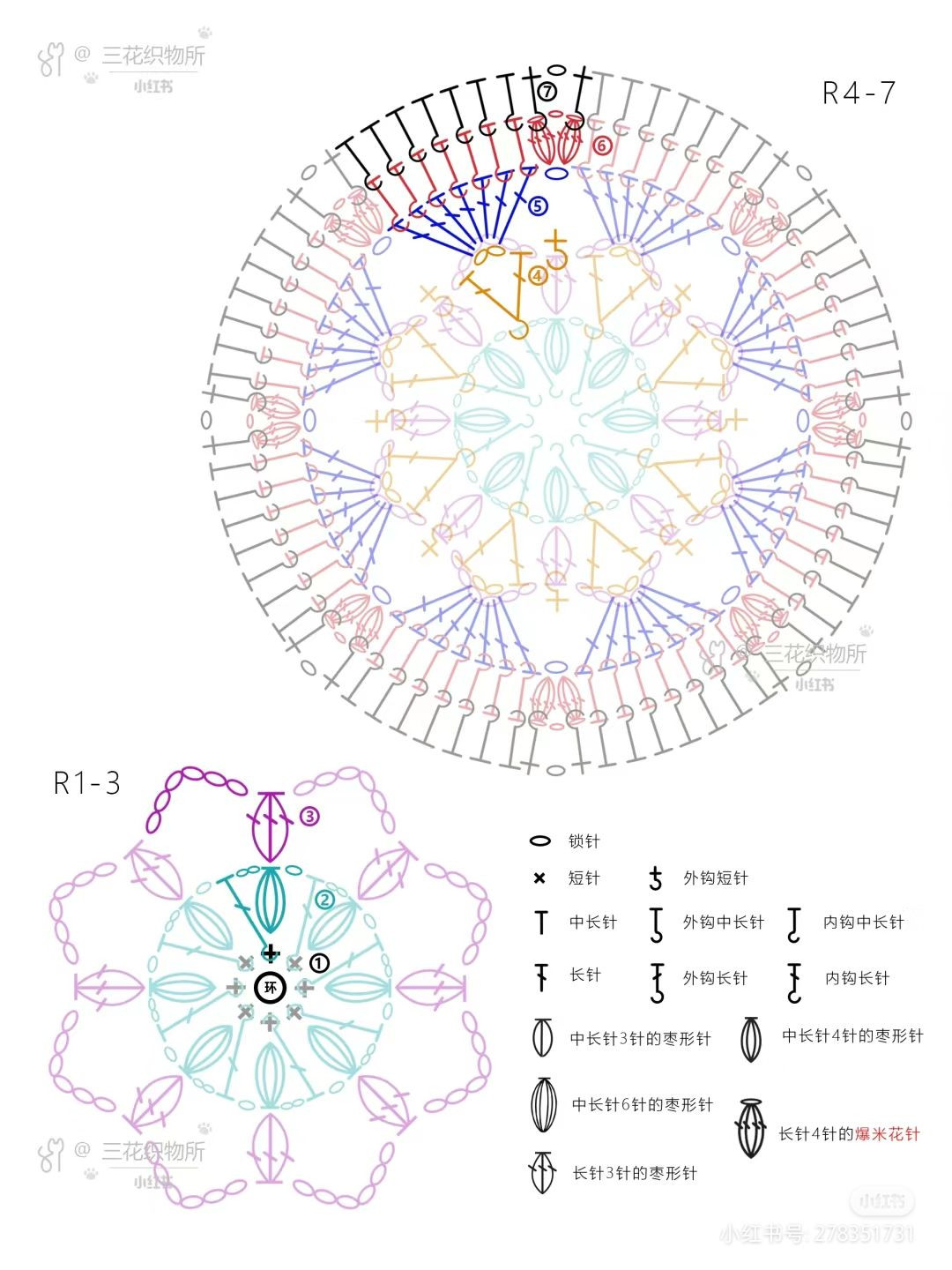 Hướng dẫn móc len hoa văn hình vuông màu sắc với bảng chart chi tiết từng hàng