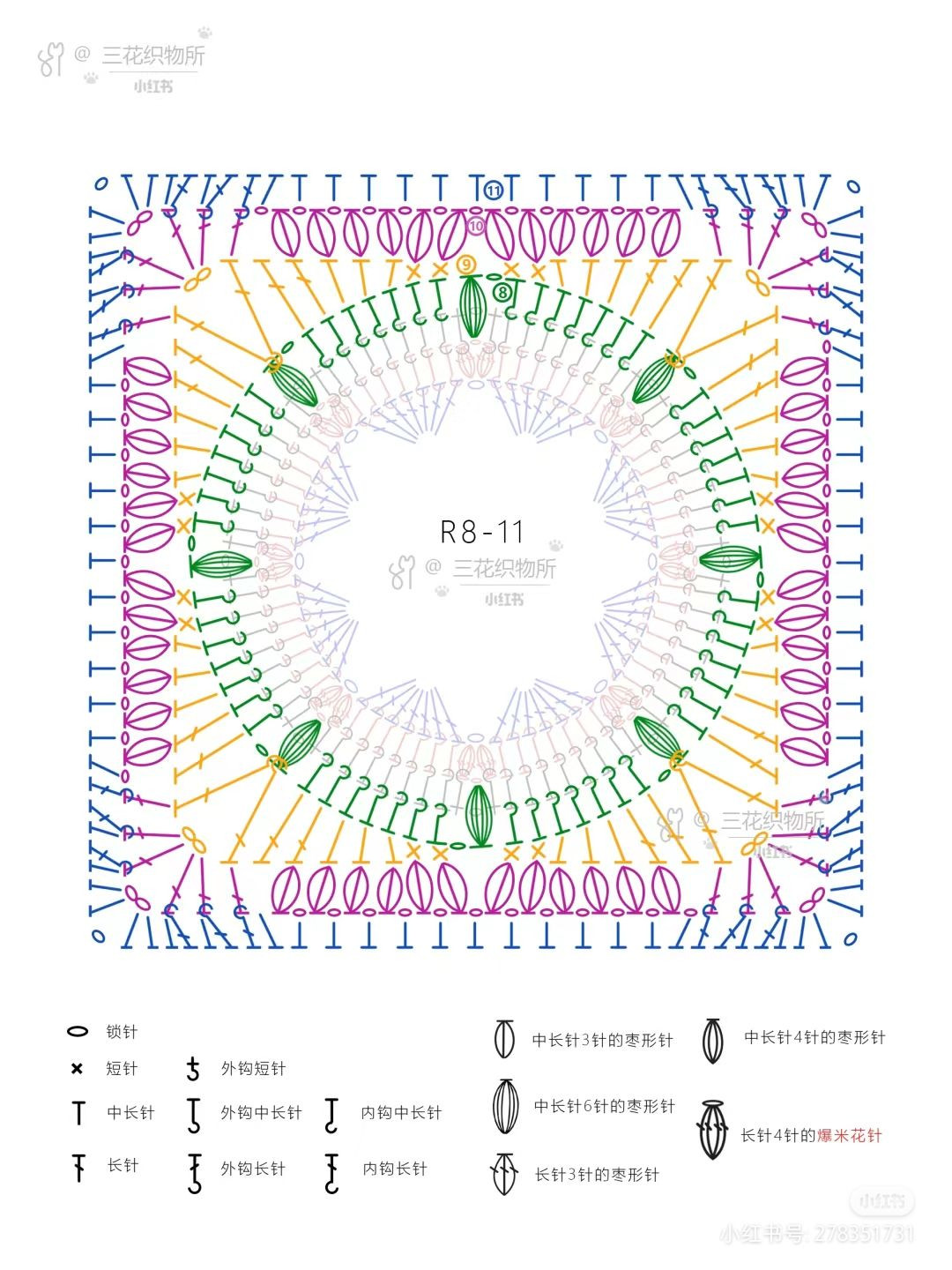 Hướng dẫn móc len hoa văn hình vuông màu sắc với bảng chart chi tiết từng hàng