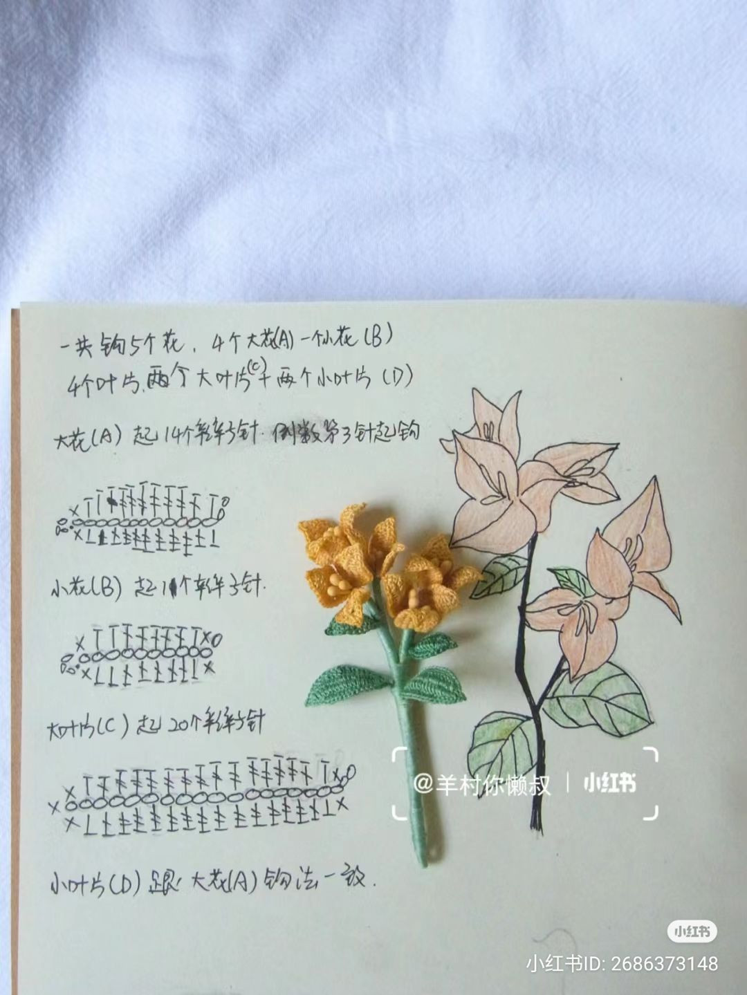 Hướng dẫn móc len hoa vàng và lá xanh