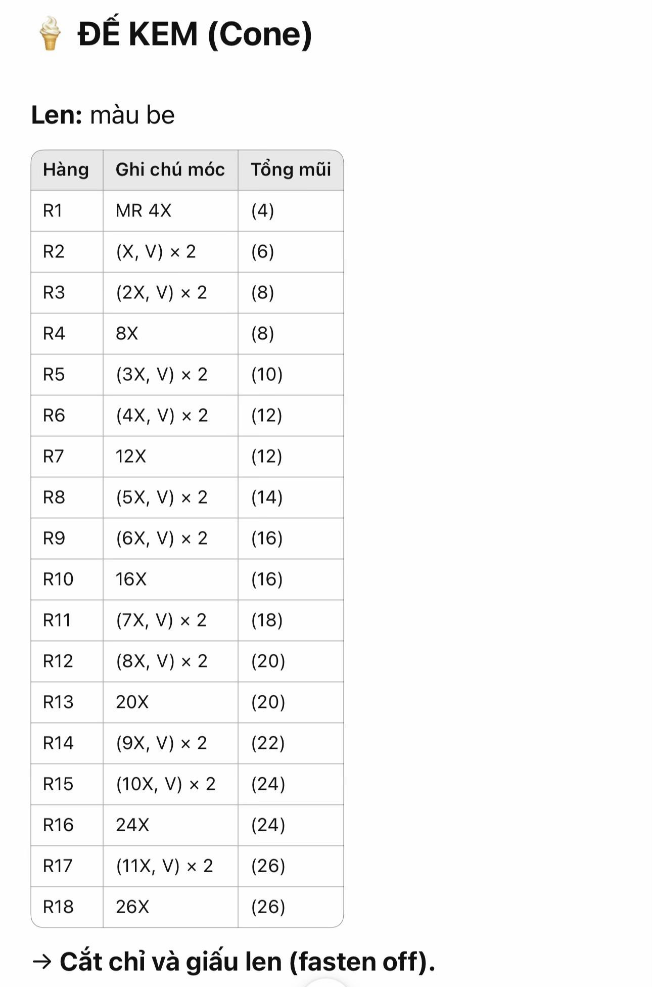 Hướng dẫn móc len Kem Mini - Chart chi tiết từng bước