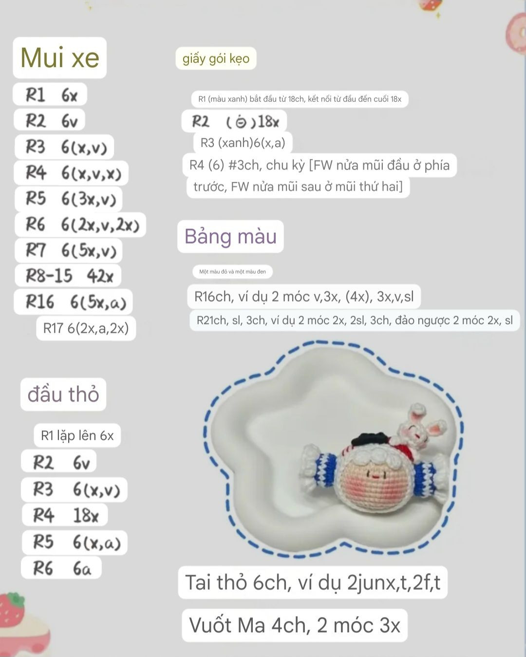 Hướng dẫn móc len kẹo búp bê đầu thỏ