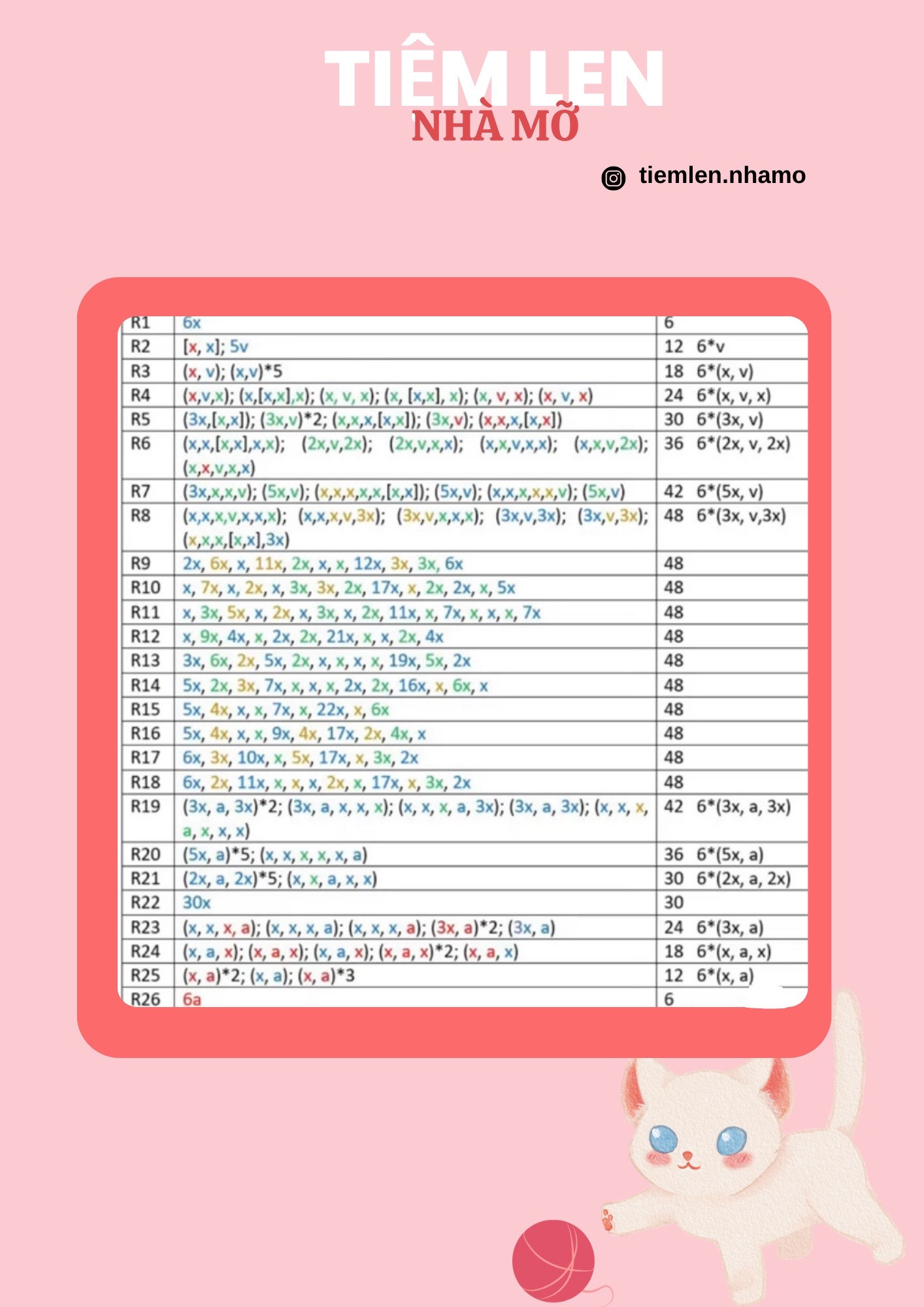 Hướng dẫn móc len mặt sư tử và cánh