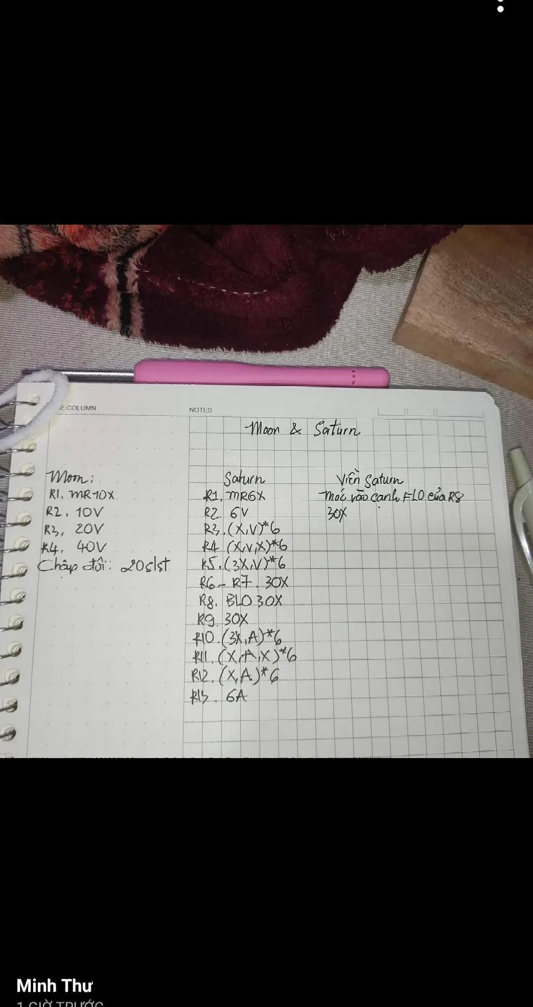 Hướng dẫn móc len Mặt Trăng và Sao Thổ dễ thương