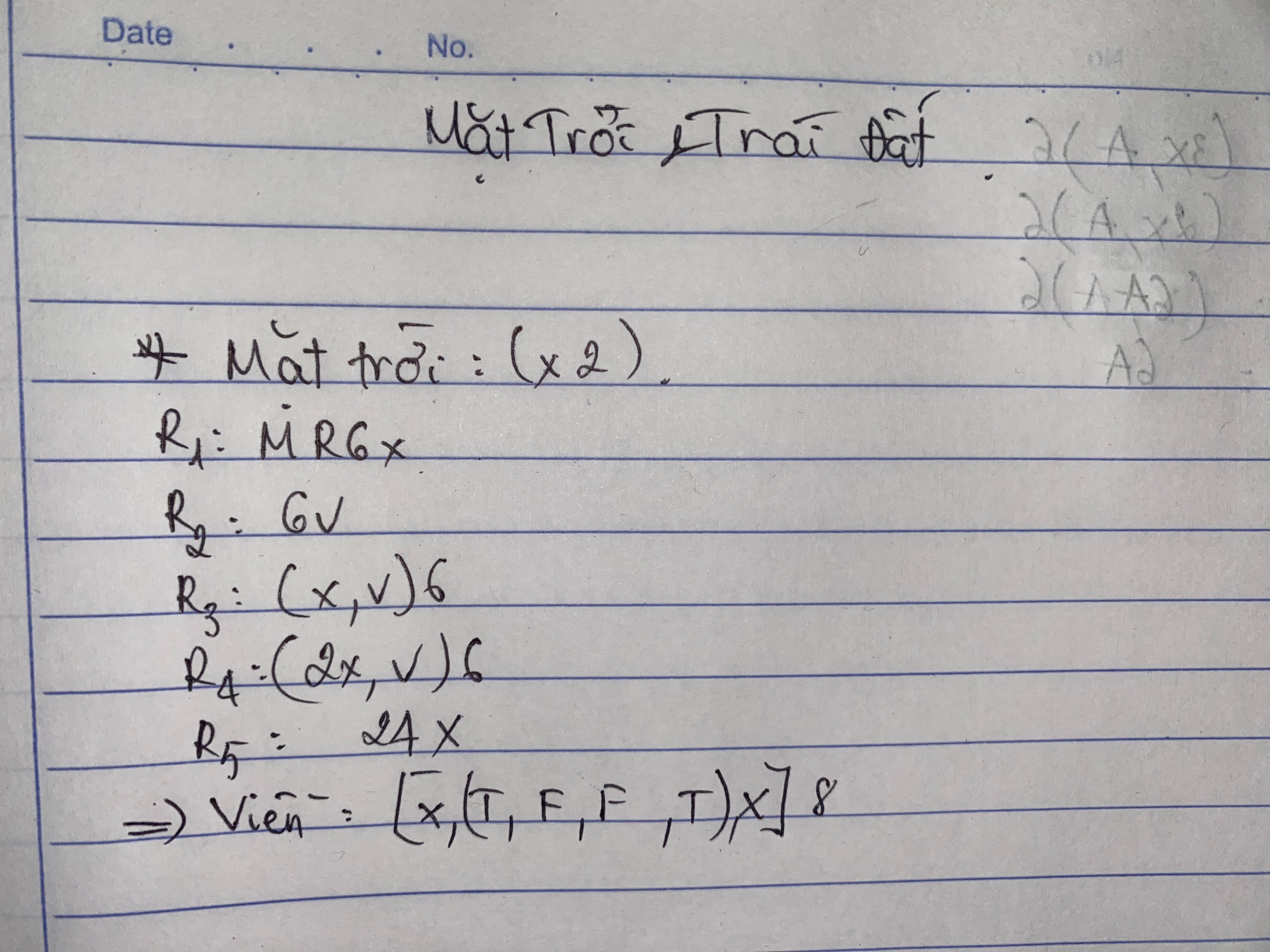 Hướng dẫn móc len Mặt Trời và Trái Đất dễ thương