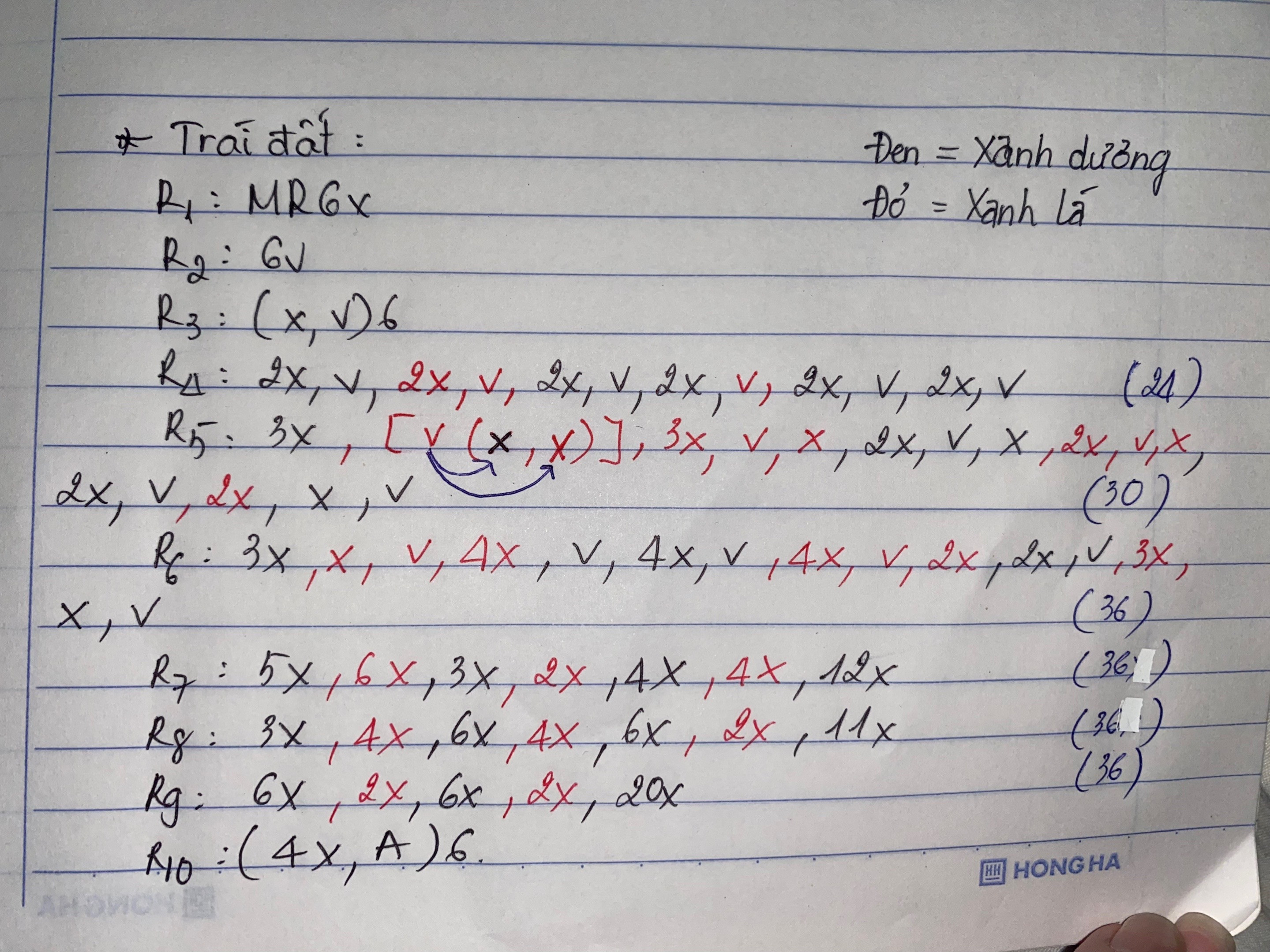 Hướng dẫn móc len Mặt Trời và Trái Đất dễ thương