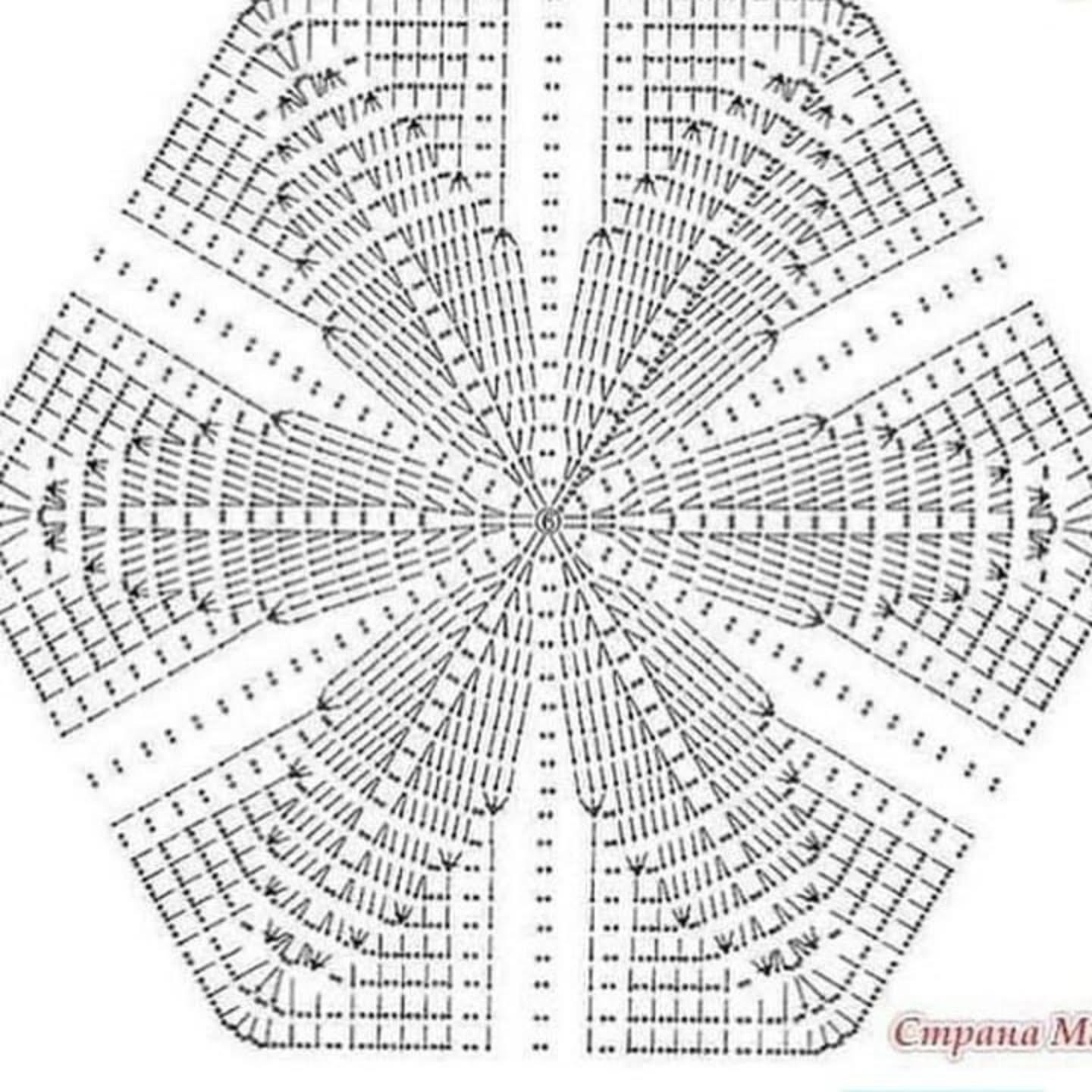 Hướng dẫn móc len mẫu hoa hình lục giác nhiều màu sắc cho chăn